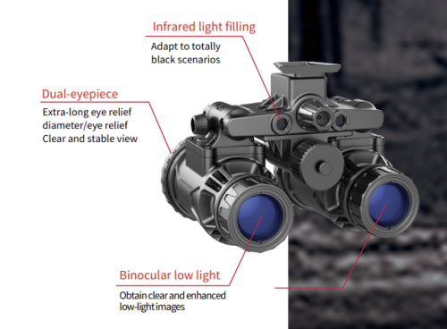 RIX Tactical RNV-31 Articulating White Phosphor Gen2 Night Vision Goggle